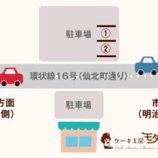 駐車場のご案内